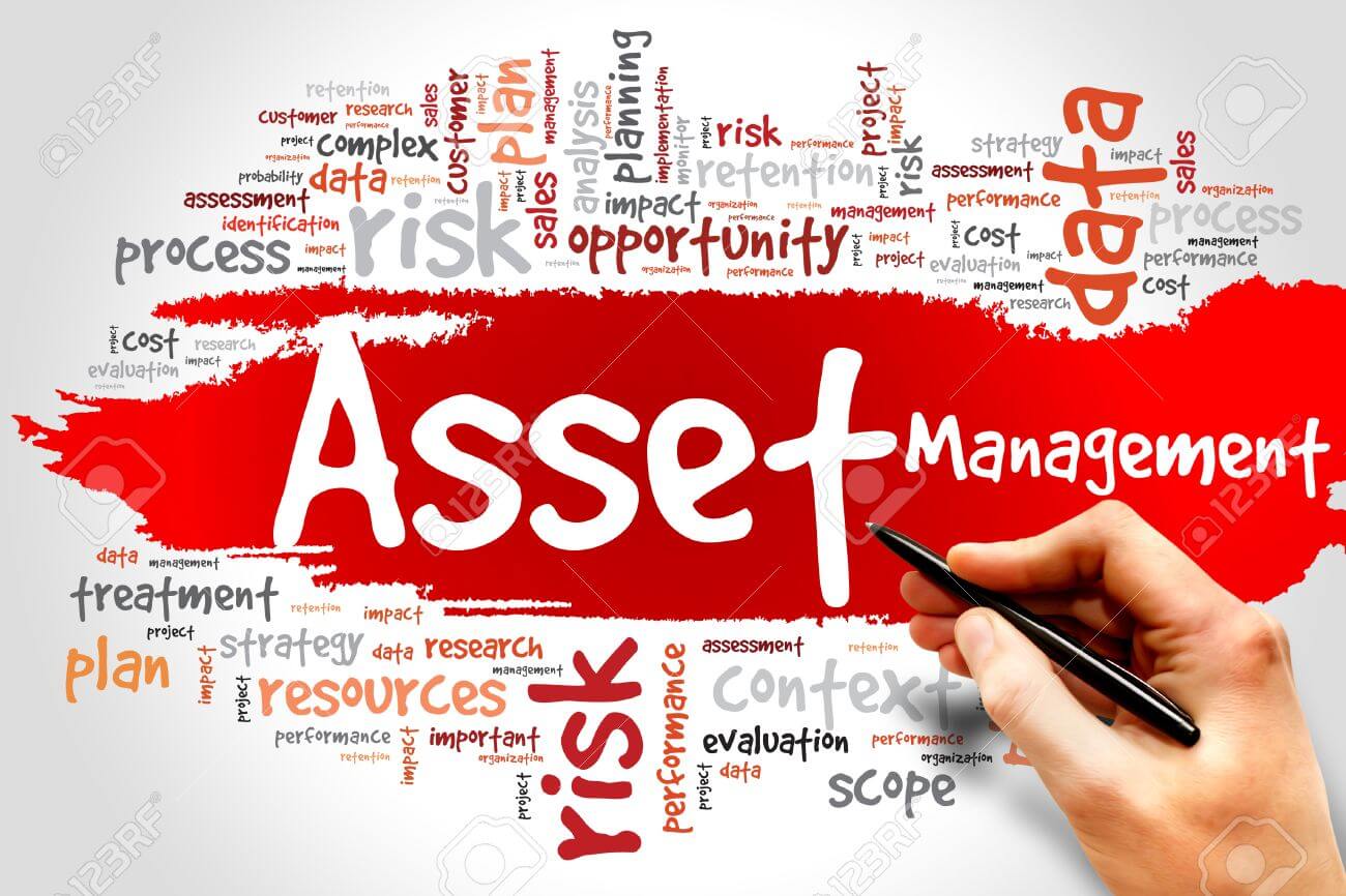 A hand draws on a word cloud with prominent text "Asset Management" in red. Surrounding words like risk, strategy, opportunity, planning, resources, data, and cost emphasize its significance. With a focus on asset building, the vibrant text against the white background highlights its diverse elements. | MONEY6X