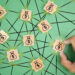 A hand picks up a wooden tile with a money bag icon among several similar tiles, all connected by black lines on a green background, symbolizing the 50/30/20 Rule to Money Management within a financial network. | MONEY6X