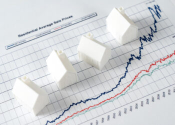 Miniature white house models placed in a row on a line graph showing rising residential average sale prices over time, highlighting trends and opportunities for Real Estate Investing in the housing market. | MONEY6X