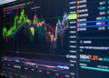 A computer screen displays colorful financial charts and graphs showing fluctuating stock prices, candlestick patterns, trend lines, and trading indicators, with price data and figures on the right side. | MONEY6X